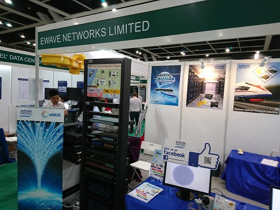 Data Center World