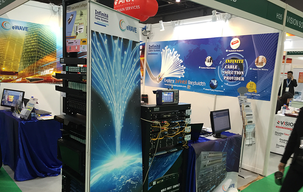 Data Center World